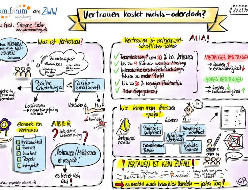 Vertrauen kostet nichts – oder doch?