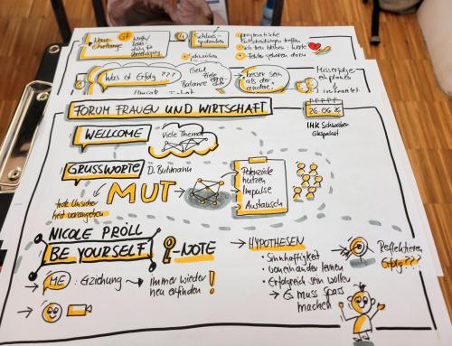 Mut und Authentizität beim Forum Frauen und Wirtschaft 2026